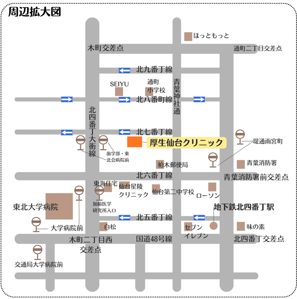 厚生仙台クリニック周辺拡大図