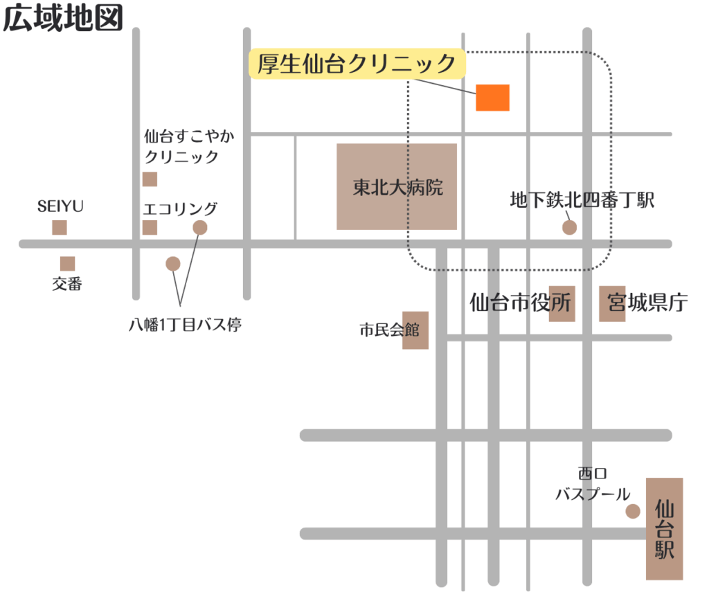 厚生仙台クリニック広域地図